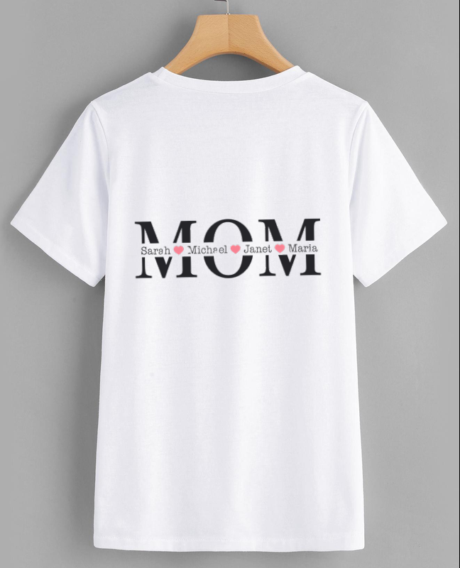 Personalized MOM Wall Art with Family Names